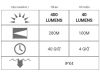 Đèn pin siêu sáng LEDLENSER M7R (8307R) độ sáng 400lumen - anh 11 Đèn pin siêu sáng LEDLENSER M7R (8307R) độ sáng 400lumen - anh 11