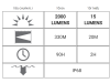 Đèn pin LEDLENSER P7R Signature độ sáng 2000lumen - anh 6